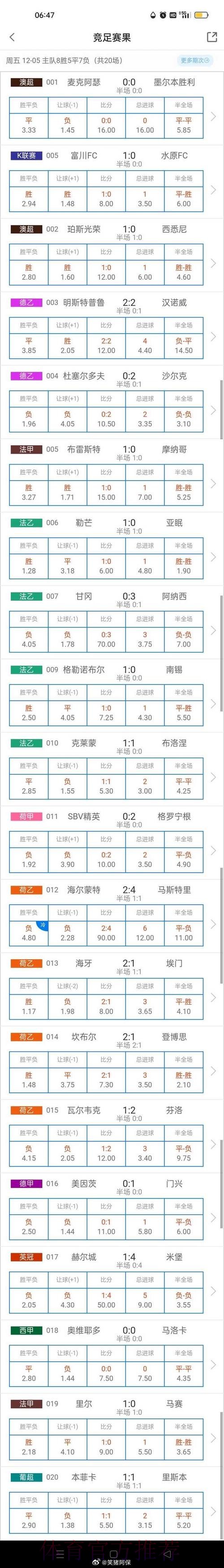 世界杯葡萄牙格列兹曼数据统计全解析 世界杯葡萄牙格列兹曼数据统计全解析