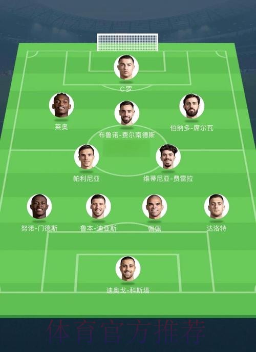 世界杯葡萄牙格列兹曼数据统计全解析 世界杯葡萄牙格列兹曼数据统计全解析