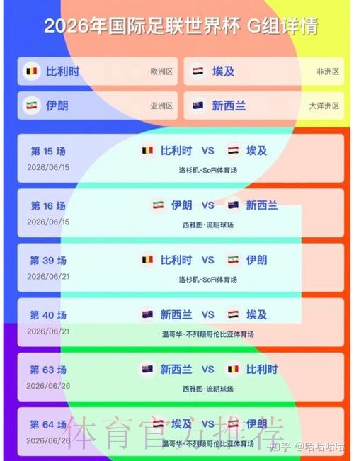 2026美加墨世界杯盘口分析下载