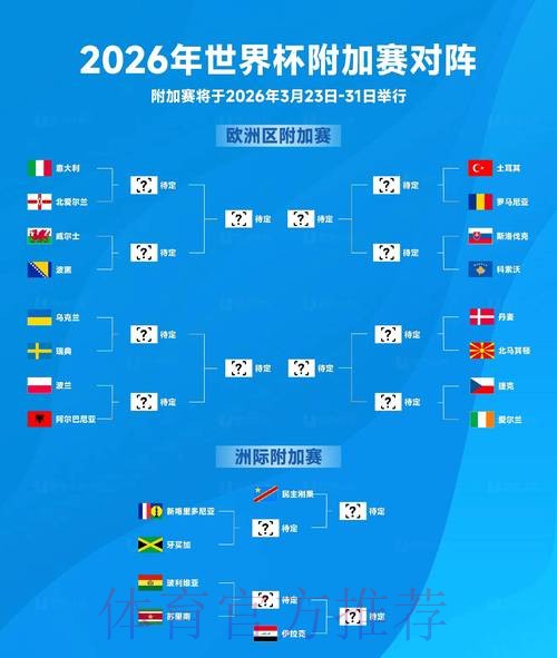 2026世界杯盘口最新最新网址 2026世界杯盘口最新最新网址